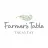 Farmer's Table Tagaytay Gift Card