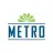 Metro Supermarket PHP Gift Card