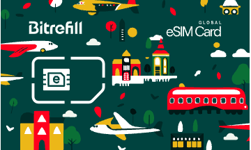 Bitrefill eSIM Antigua and Barbuda