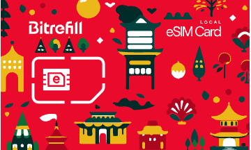 Bitrefill eSIM Indonesia