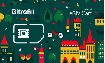 Bitrefill eSIM Ireland